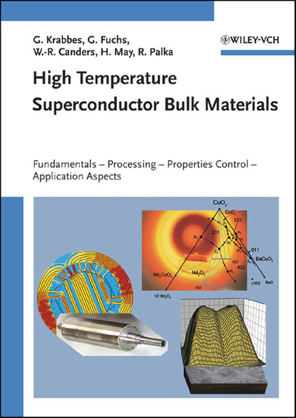 High Temperature Superconductor Bulk Materials