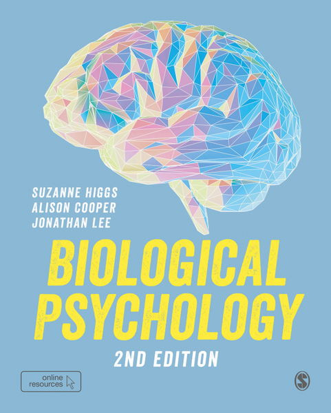 BIOLOGICAL PSYCHOLOGY