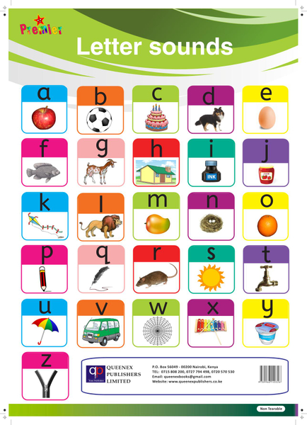 Premier Letter Sounds Chart