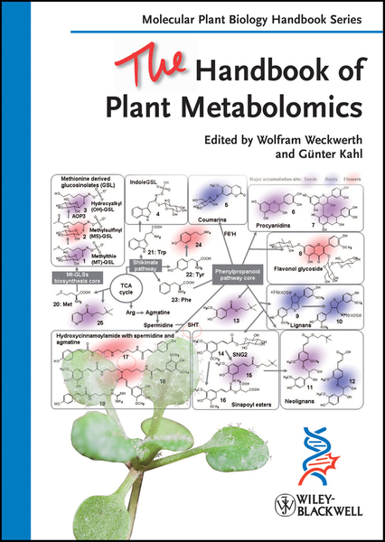 The Handbook of Plant Metabolomics