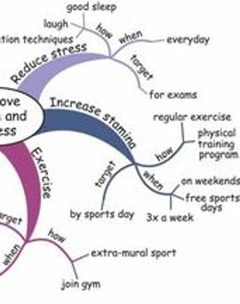 EPUB TOP CLASS LIFE ORIENTATION GRADE 9 LEARNER'S BOOK