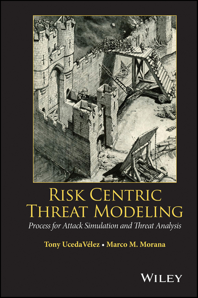 Risk Centric Threat Modeling