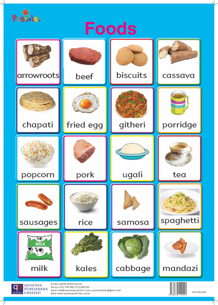 Premier Foods Chart