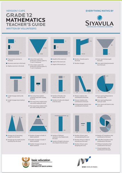 Siyavula Mathematics Grade 12 Teachers guide