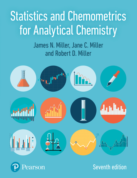 Statistics and Chemometrics for Analytical Chemistry