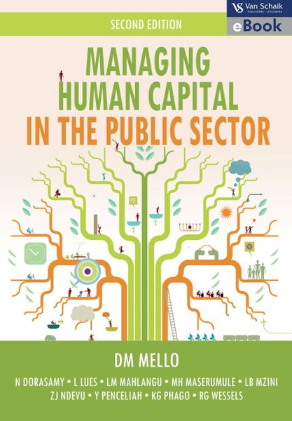 MANAGING HUMAN CAPITAL IN THE PUBLIC SECTOR