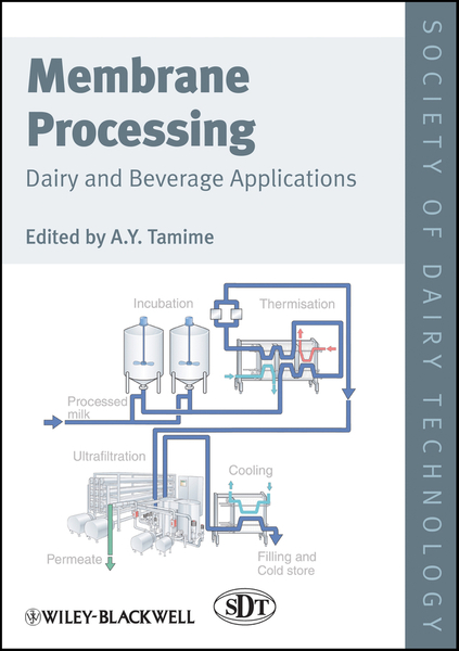 Membrane Processing
