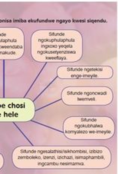 EPUB ISIXHOSA NGUMDILIYA GRADE 7 LEARNER'S BOOK