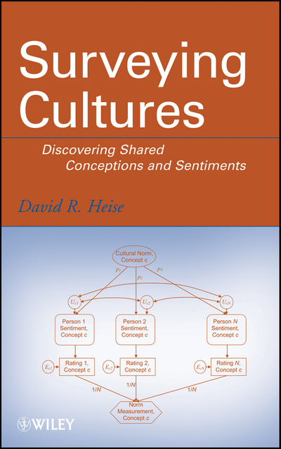 Surveying Cultures