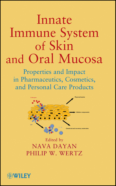 Innate Immune System of Skin and Oral Mucosa